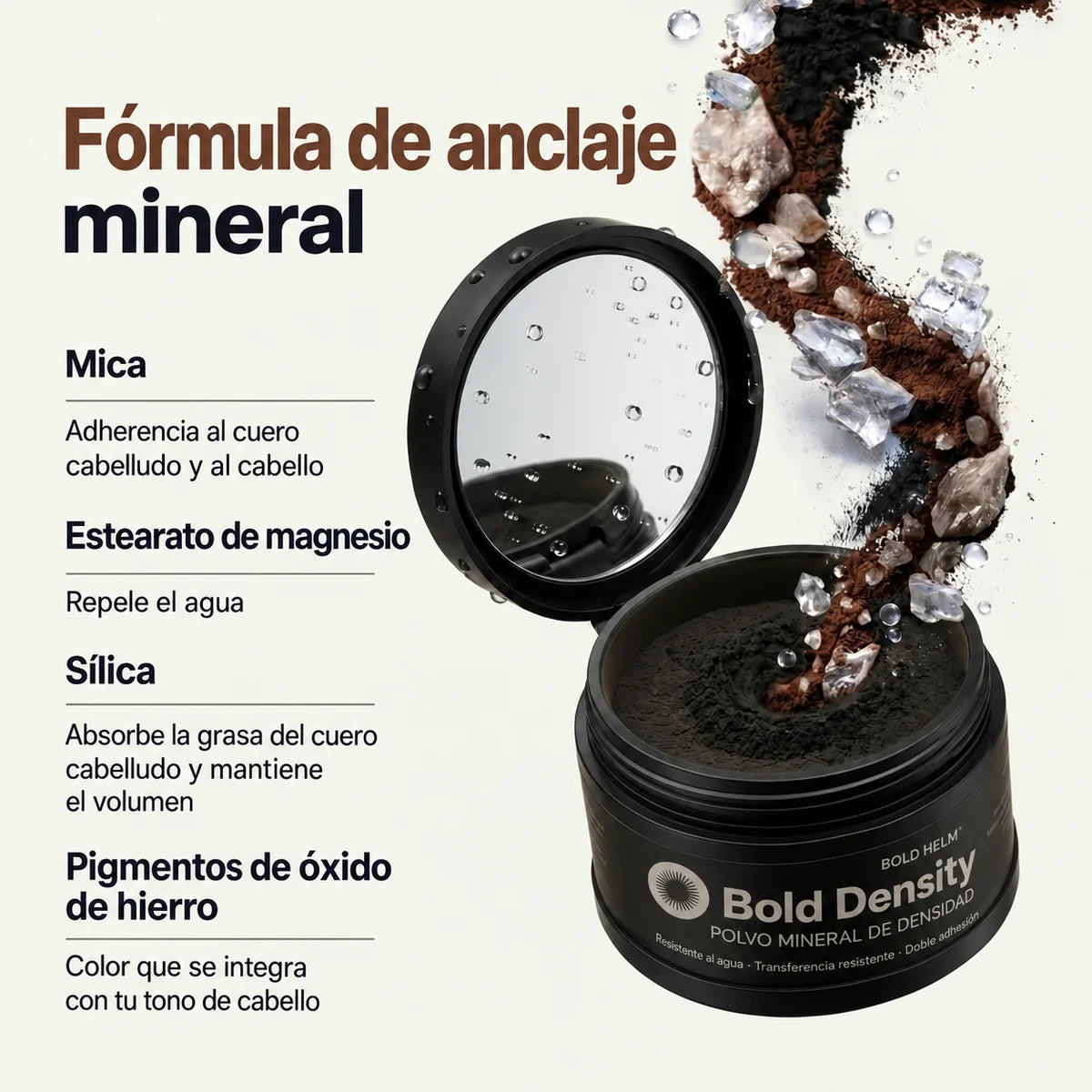 Fórmula de anclaje mineral